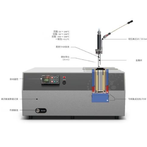 瞬态热丝液体热导仪